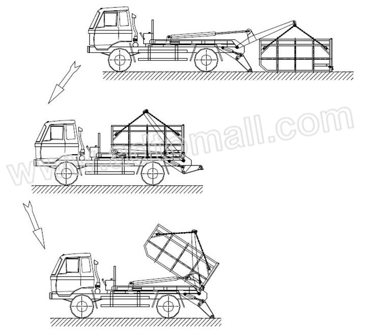 skip bin truck for sale